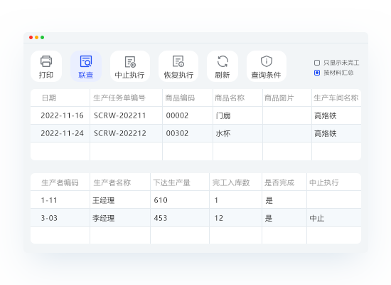 信息可視